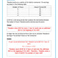 Unit 3: Patterns in Mathematics - Grade 6 Math (Digital Download)