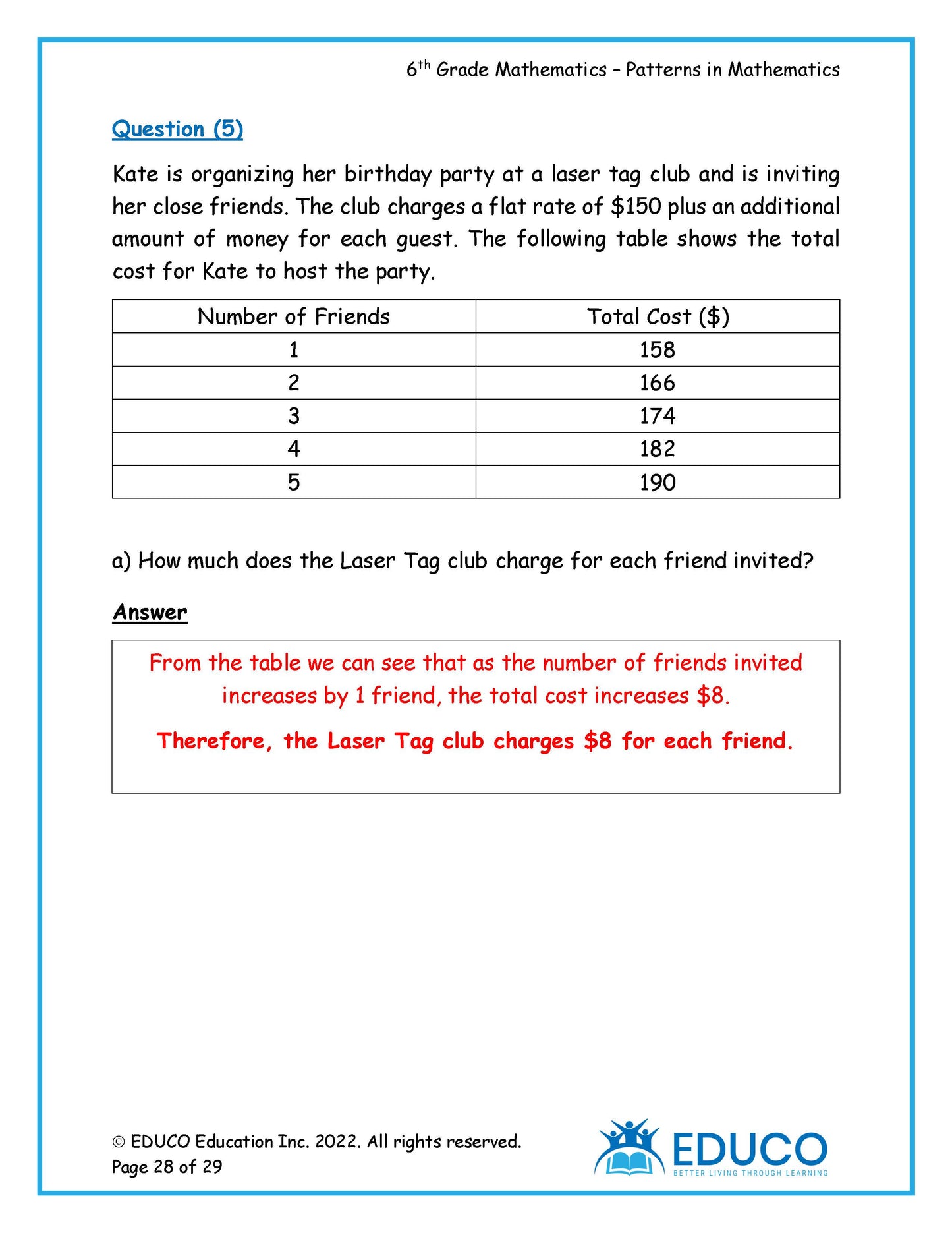 Unit 3: Patterns in Mathematics - Grade 6 Math (Digital Download)