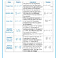 Algebra Workbook and Answer Key - (Physical Workbook + Physical Answer Key)