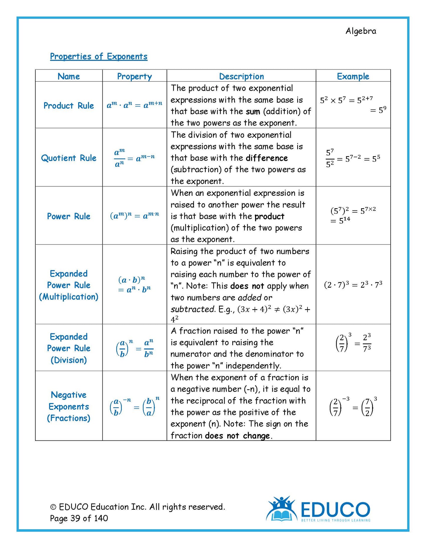Algebra Workbook and Answer Key - (Physical Workbook + Physical Answer Key)