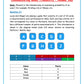 Unit 11: Probability - Grade 6 Math (Digital Download)