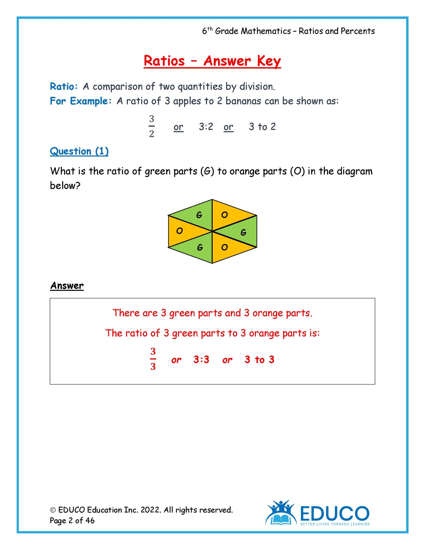 Unit 6: Ratio and Percent - Grade 6 Math (Digital Download)